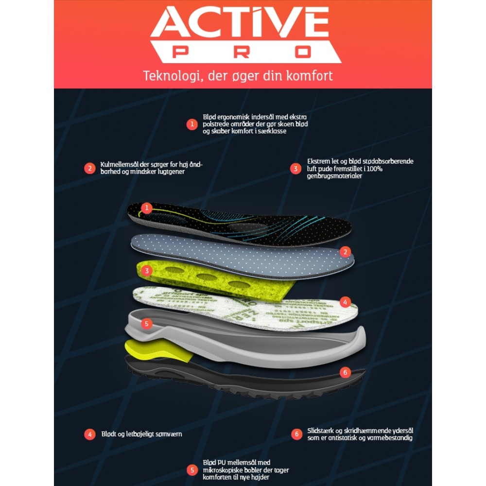 GRISPORT70572Sikkerhedssko-31